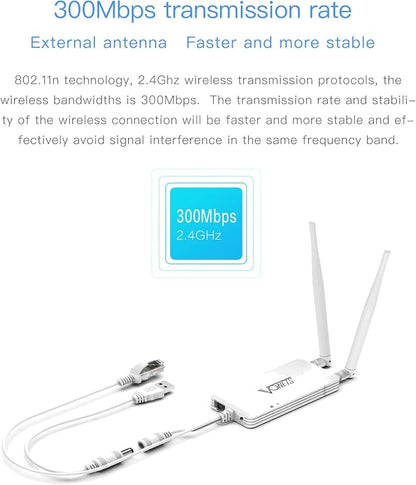 VONETS 2.4GHz High Power WiFi Bridge Wireless to Wired Ethernet Repeater - Image 4