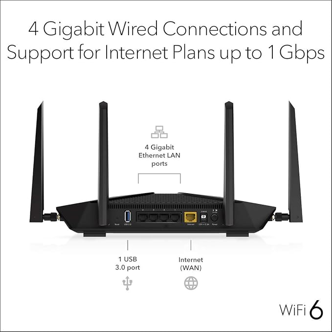 NETGEAR Nighthawk 5-Stream AX5 WiFi 6 Router AX4200 Wireless Speed | 2 - Image 5