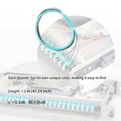 6 Strands LC OM3 Multimode Fiber Optic Pigtail 1.2m LC Multi Mode Fiber Cable - Image 2
