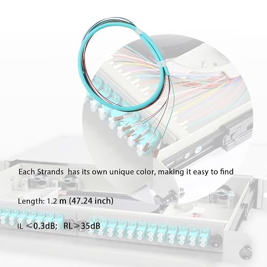 6 Strands LC OM3 Multimode Fiber Optic Pigtail 1.2m LC Multi Mode Fiber Cable - Image 2