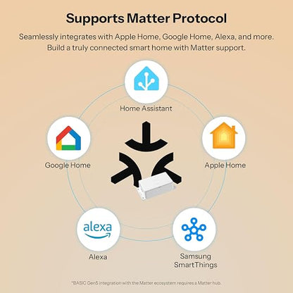 SONOFF Basic-1GS Gen5 Matter Wi-Fi Smart Switch, Needs Neutral Wire, DIY Smart - Image 5