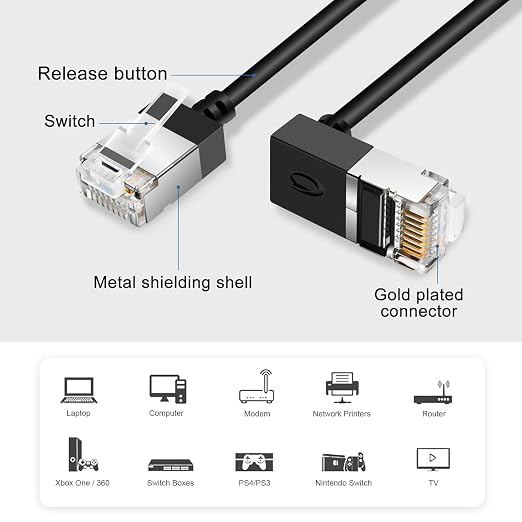 Flexible Cat 6 Ethernet Cable 270 °Upward Angle 30 Feet, Ultra Thin & Slim Rj45 - Image 7
