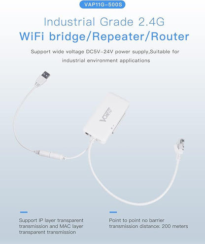 【Upgraded Version】 VONETS VAP11G-500S Industrial High-Power 2.4GHz WiFi - Image 2