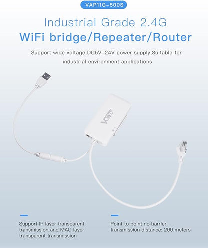 VONETS 2.4GHz WiFi Router/Wireless Bridge Ethernet Repeater/WiFi Hotspot - Image 2