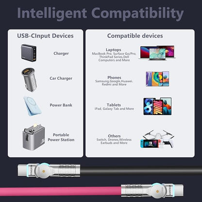 USB C to USB C Cable 10ft 240W 2-Pack USB 2.0, Type C Charging Cable - Image 7