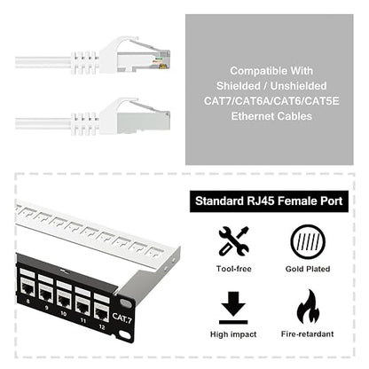 Iwillink 10Gbps Patch Panel 12 Port, RJ45 Through Coupler Cat7 Patch Panel STP - Image 3