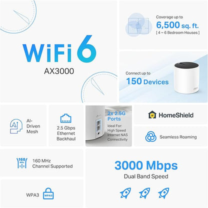 TP-Link Deco X55 Pro AX3000 Whole Home Wi-Fi 6 Mesh System - Image 3