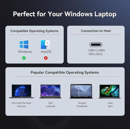 TobenONE USB-C Docking Station 3 Monitors & Dual Monitor, Laptop Dock Stand - Image 2