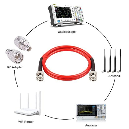 MOOKEERF BNC Male to Male Coaxial Cable 50 Ohm Ultra Low Loss RG8X - Image 4