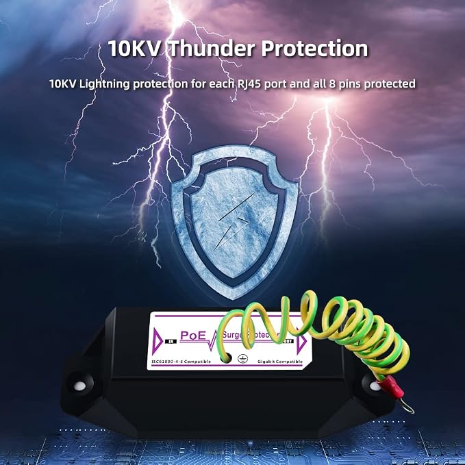 Gigabit PoE+ Ethernet Surge Protector 10KV Lightning Suppressor LAN Network - Image 4