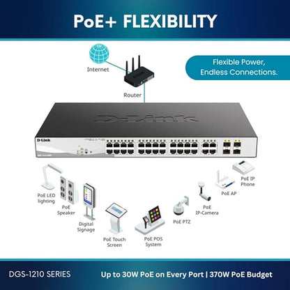 D-Link 10-Port Gigabit Smart Managed PoE+ Switch | 8 PoE+ Ports + 2 SFP Ports | - Image 5