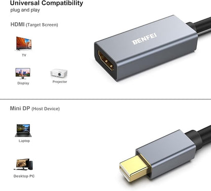 BENFEI 2 Pack Mini DisplayPort to HDMI Adapter 4K, Thunderbolt 2 to HDMI - Image 3