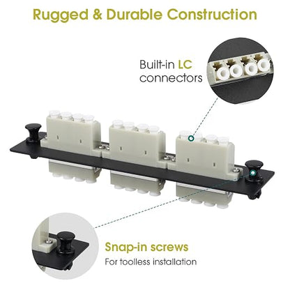 2-Pack LC/MM Fiber Patch Panel, 3 Multimode Gray 4 Channels LC Adapters - Image 6