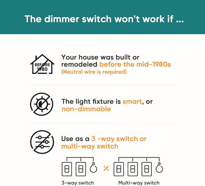 TREATLIFE Smart Dimmer Switch 4 Pack, Single Pole Smart Switch Works - Image 2