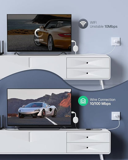 ELECTOP Ethernet Adapter for Chromecast - Image 5