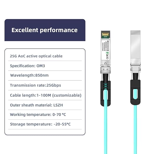 25Gb Active Optical Cable for Force 10, 2M/6.5FT OM3 Multimode 25G SFP28 to - Image 2