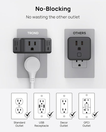 TROND Outlet Extender - Image 4