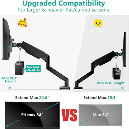 WALI Single Monitor Mount, Gas Spring Monitor Arm - Image 6
