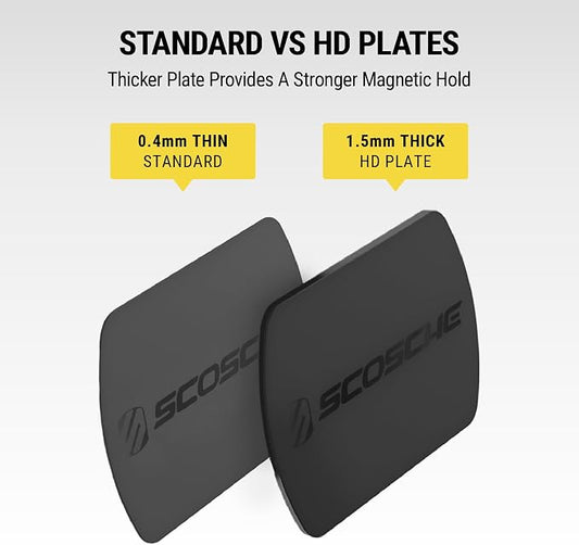 Scosche MPLT54T-4PKBP0 MagicMount Replacement Plate Kit - Image 2