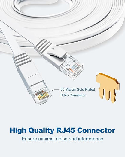 Yauhody CAT 6 Ethernet Cable 15ft 12-Pack White, High Speed Solid Flat CAT6 - Image 8