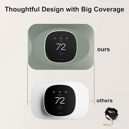 Wall Plate Cover Compatible - Image 4