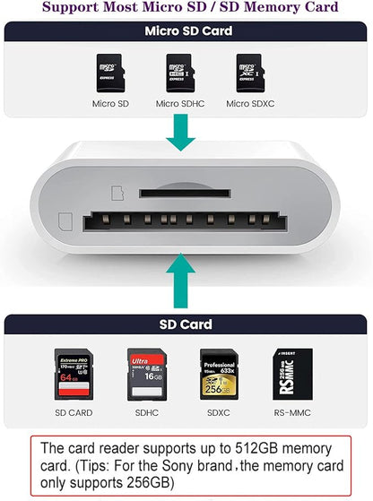 Lightning to SD & TF Card Reader Adapter, Apple MFi Certified 2 in 1 Micro SD - Image 4