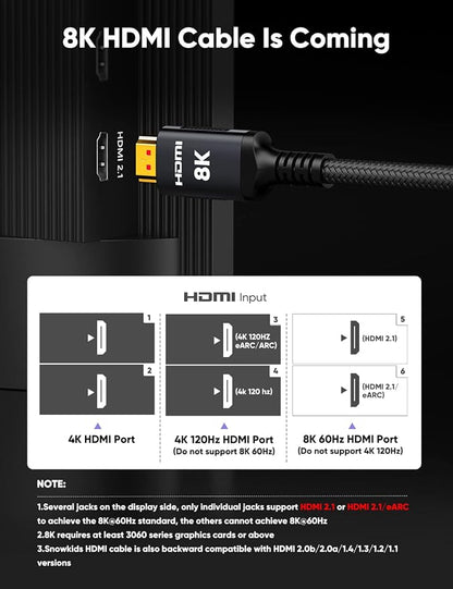 Snowkids 8K HDMI Cable 6.6 ft, Non-Slip Nylon Braided, 48Gbps Ultra High-Speed - Image 4
