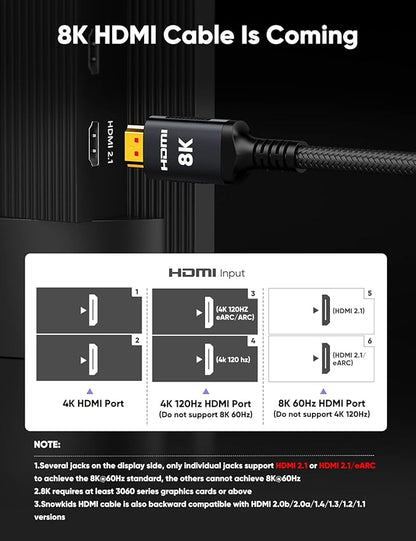 Snowkids 8K Certified HDMI 2.1 Cable 10 ft, Non-Slip Nylon Braided, 48Gbps - Image 8