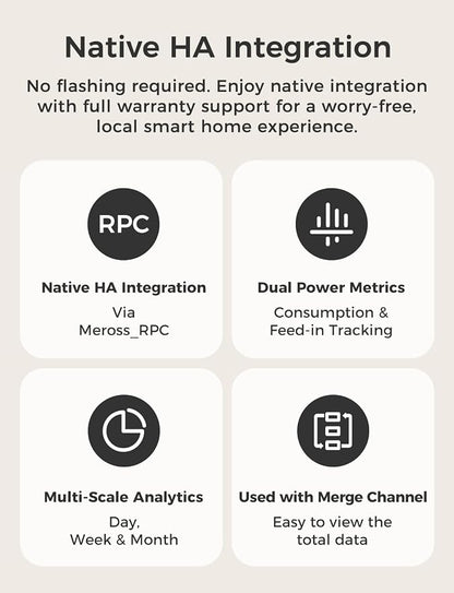 Meross Smart Energy Consumption Monitor - Image 7