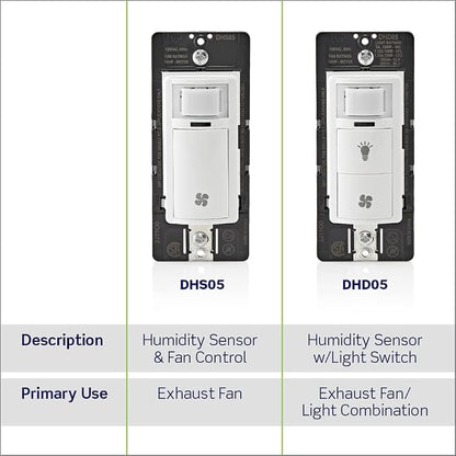 Leviton Dual Combination Humidity Sensor - Image 10