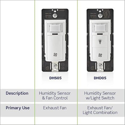 Leviton Humidity Sensor Switch for Bathroom Exhaust Fan, Automate Ventilation - Image 11