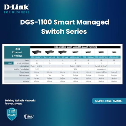 D-Link 8-Port Gigabit Smart Managed Ethernet Switch, IGMP Snooping, Sturdy Metal - Image 4