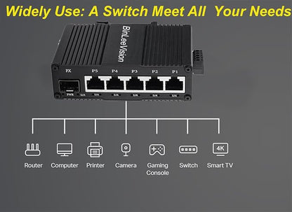 Industrial Mini Gigabit Ethernet Switch 5-Port RJ45 10/100/1000BASE-T+1-Port - Image 4