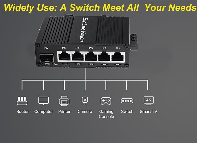 Industrial Mini Gigabit Ethernet Switch 5-Port RJ45 10/100/1000BASE-T+1-Port - Image 4