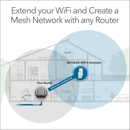 NETGEAR WiFi 6 Range Extender - Image 3