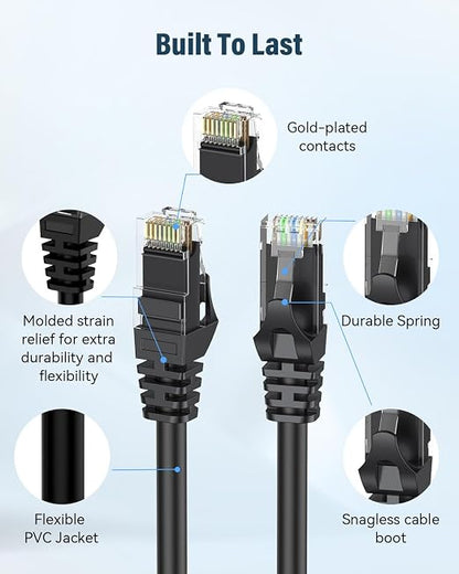 Cat 6 Ethernet Cable 20ft, High Speed 10Gbps Network Cable, UTP 24AWG Flexible - Image 2