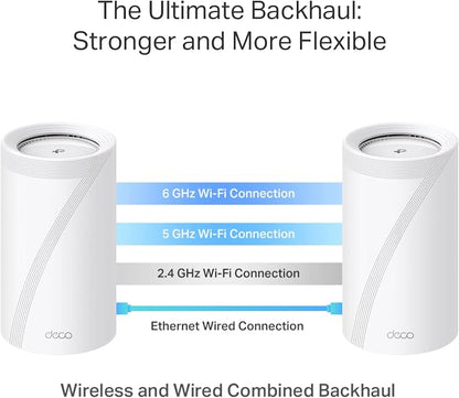 TP-Link Deco 7 Elite BE85 Tri-Band WiFi 7 BE22000 Whole Home Mesh System- - Image 5