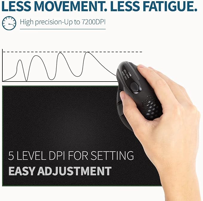 DeLUX Seeker Wireless Ergonomic Vertical Mouse - Image 6