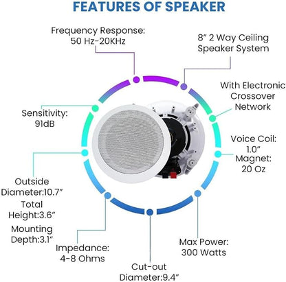 Home Theater System Kit - Image 4