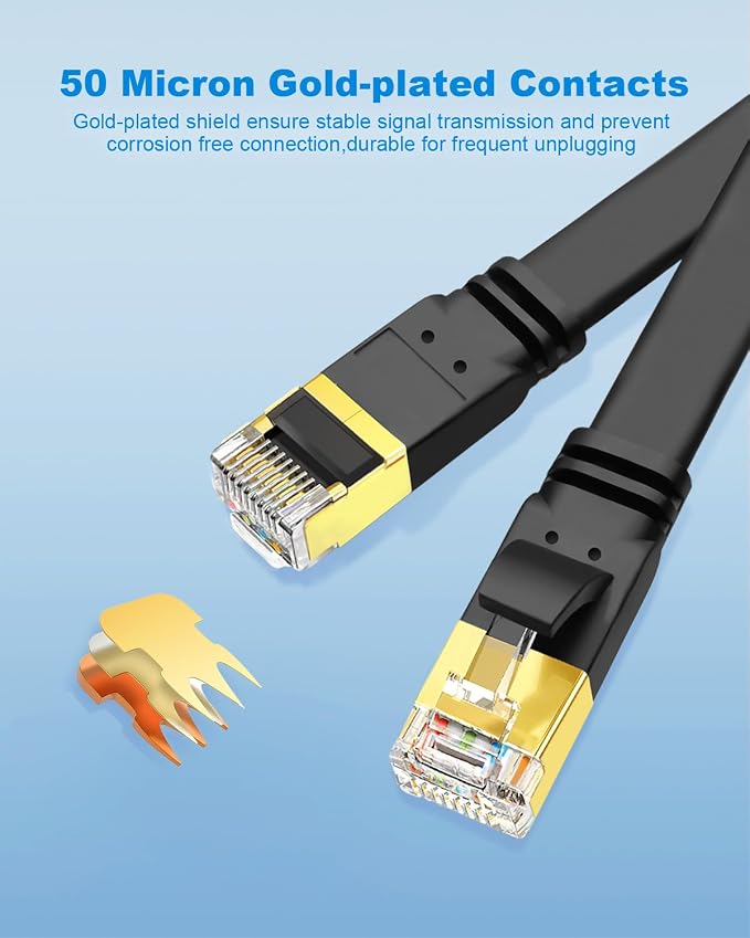 Yauhody CAT 8 Ethernet Cable, High Speed 40Gbps 2000MHz Flat SFTP Network Cable - Image 3