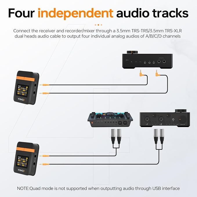 COMICA Vimo Q 4 Channel Wireless Lavalier Microphone System - Image 4