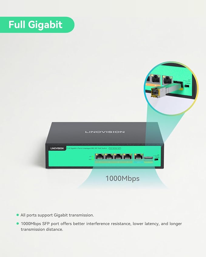 LINOVISION 4 Ports Full Gigabit PoE++ Switch, Built-in 96W Power, All 4 Ports - Image 4