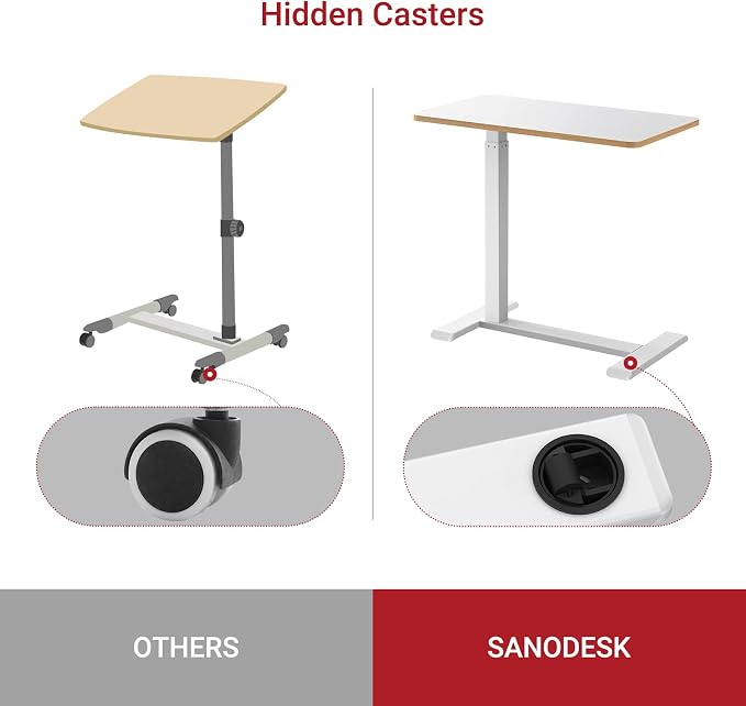 SANODESK Medical Adjustable Overbed Bedside Table - Image 8
