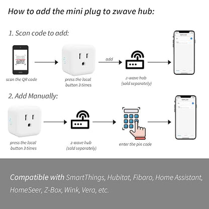 Minoston Smart Plug, 15A Mini Z-Wave 800 Series Plug-in Socket - Image 5