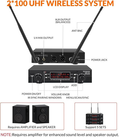 200-Channel Wireless Microphone, Wireless Lavalier Microphone Dual UHF Bodypack - Image 2