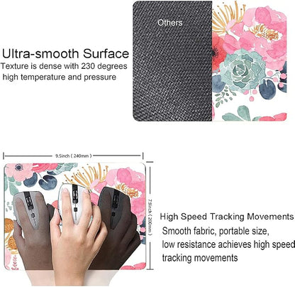 Mouse Pad, Premium-Textured Mouse Mat, Non-Slip Rubber Base Mousepad - Image 3
