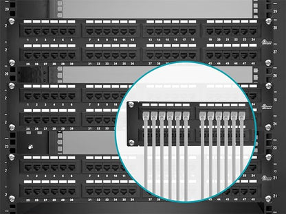Monoprice Patch Panel - Image 6