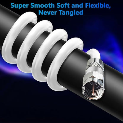 Elecan 15 Ft RG6 Coaxial Coax Cable Connectors Set, Quad Shielded High-Speed - Image 5
