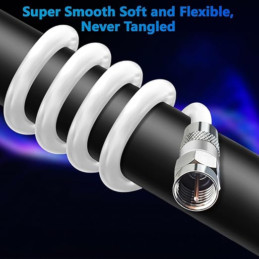 Elecan 40 Ft RG6 Coaxial Coax Cable Connectors Set, Quad Shielded High-Speed - Image 5