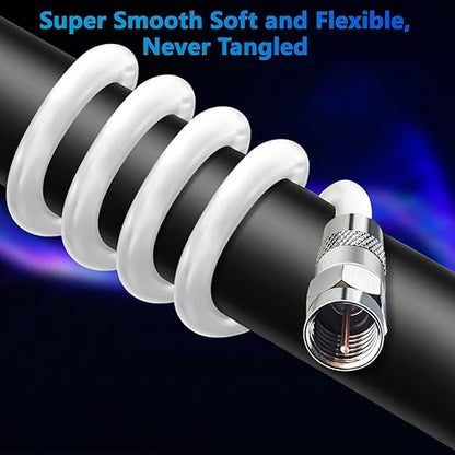 Elecan 40 Ft RG6 Coaxial Coax Cable Connectors Set, Quad Shielded High-Speed - Image 5